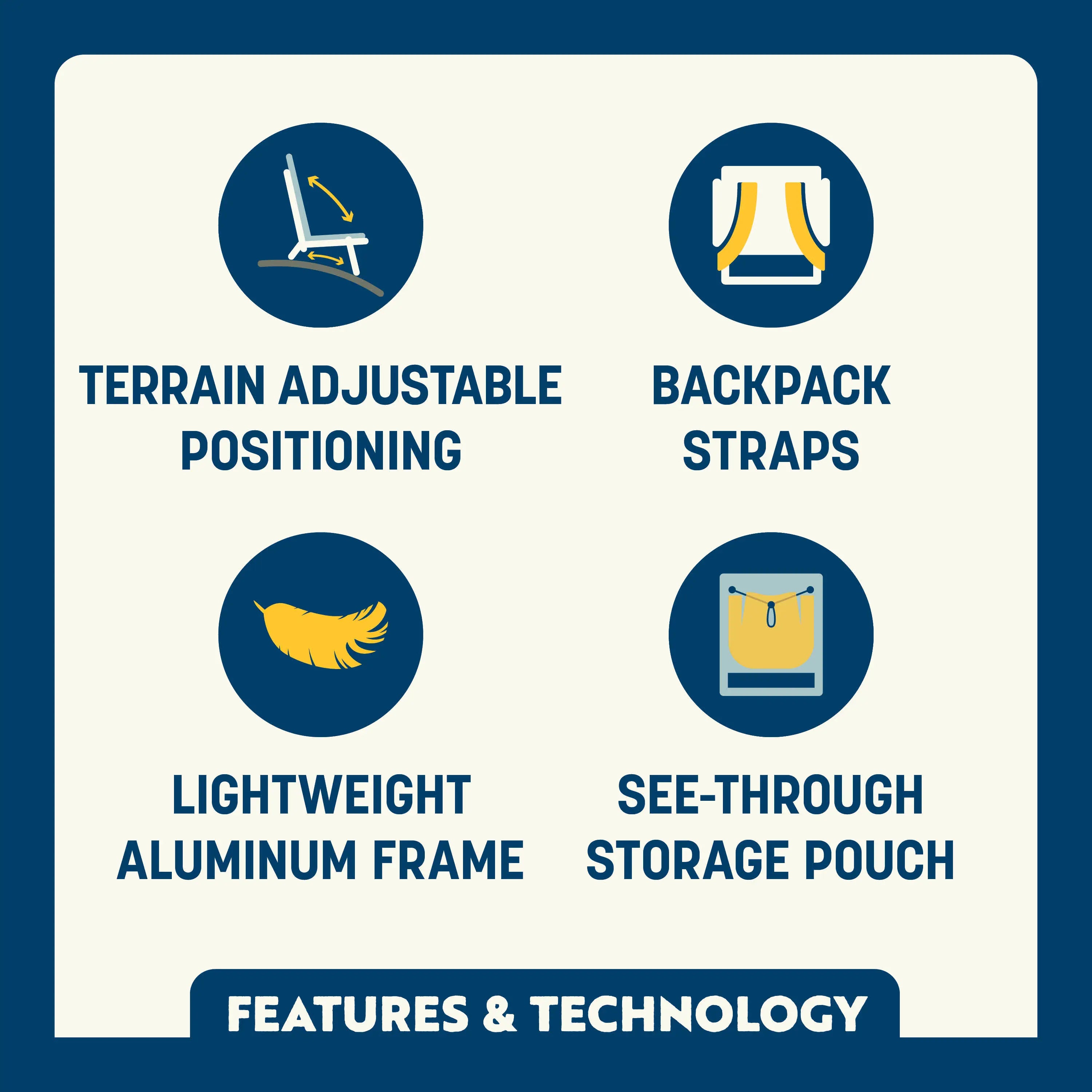 Ergonomic Portable Everywhere Chair 2 - Rocker Chair for Camping & Lawns Detail