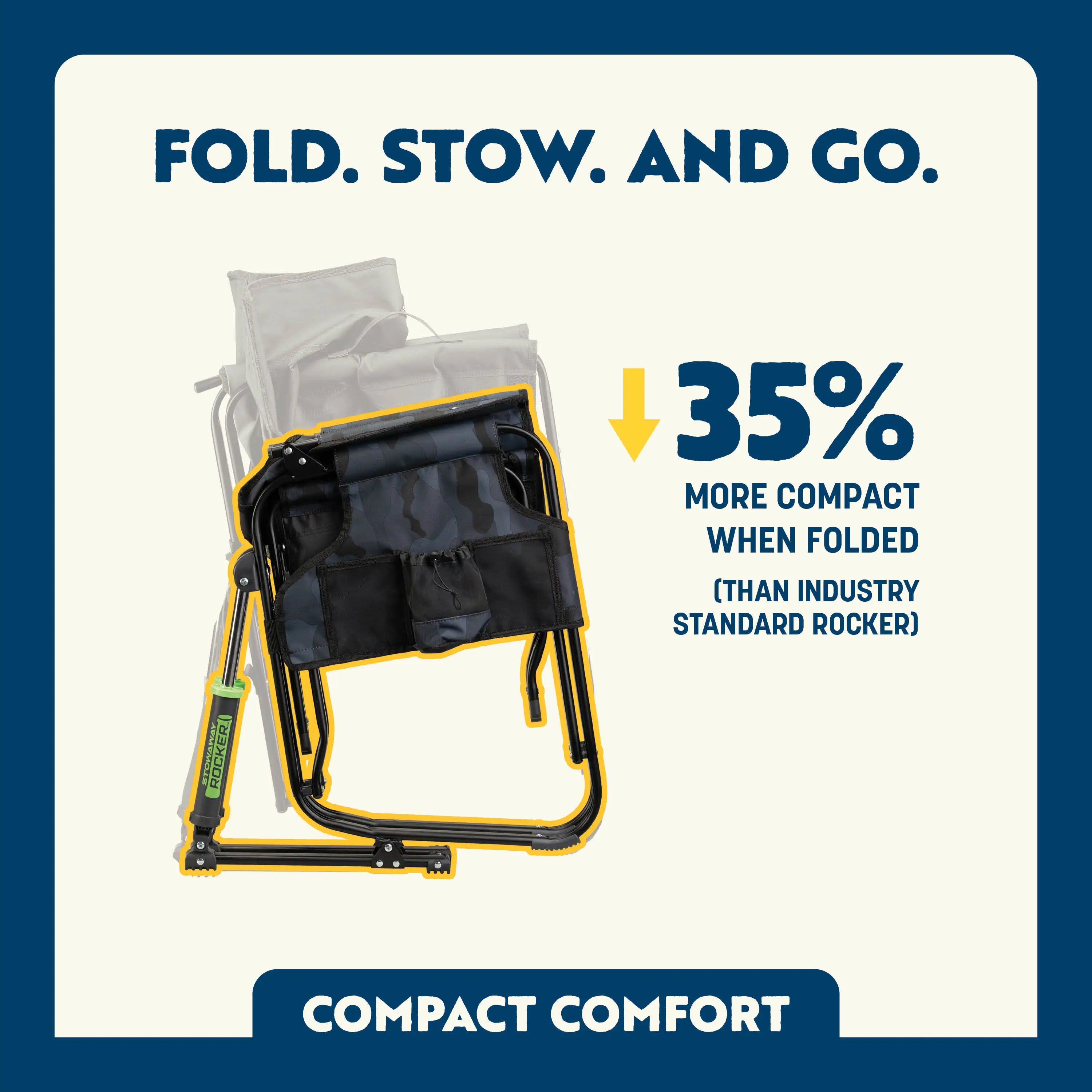 Premium All-Weather Stowaway Rocker - Folding Rocking Chair - Perfect for Tailgating Detail