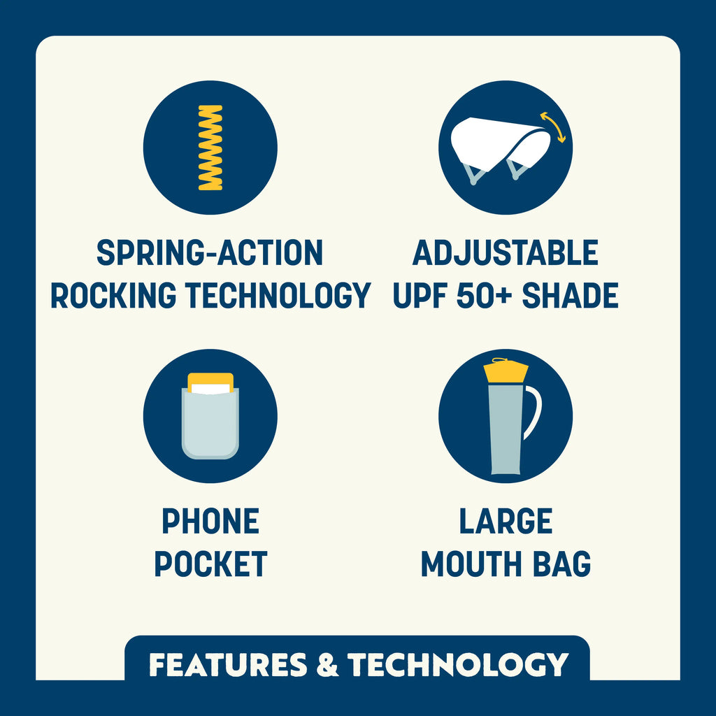 Premium All-Weather SunShade Rocker - Camp Rocker Chair for Fishing & Beach Trips Detail