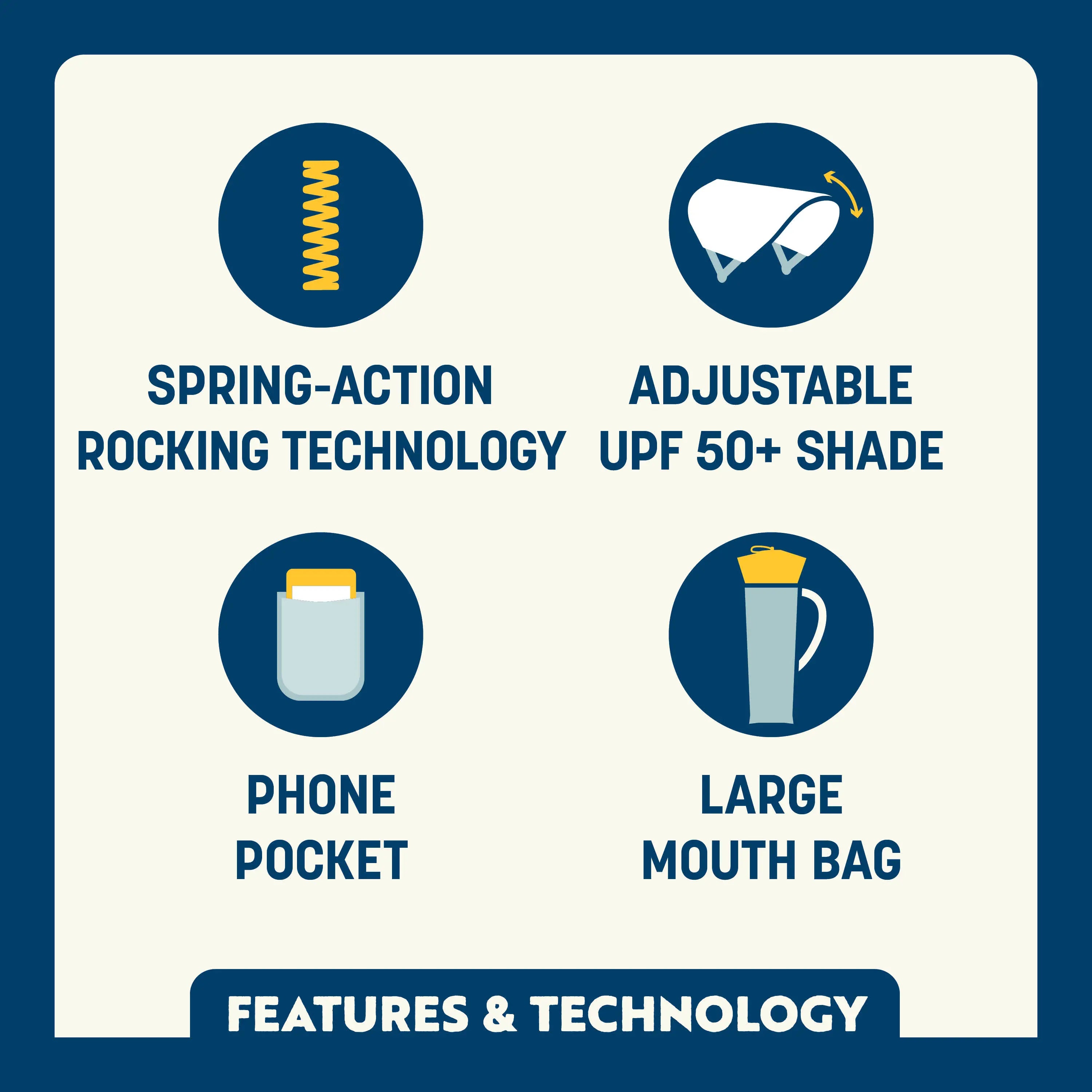 Premium All-Weather SunShade Rocker - Camp Rocker Chair for Fishing & Beach Trips Detail