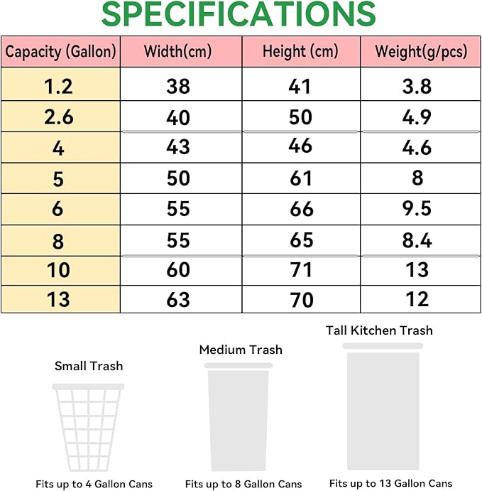 13 Gallon Heavy Duty Tall Kitchen Trash Bags (28 Pack)