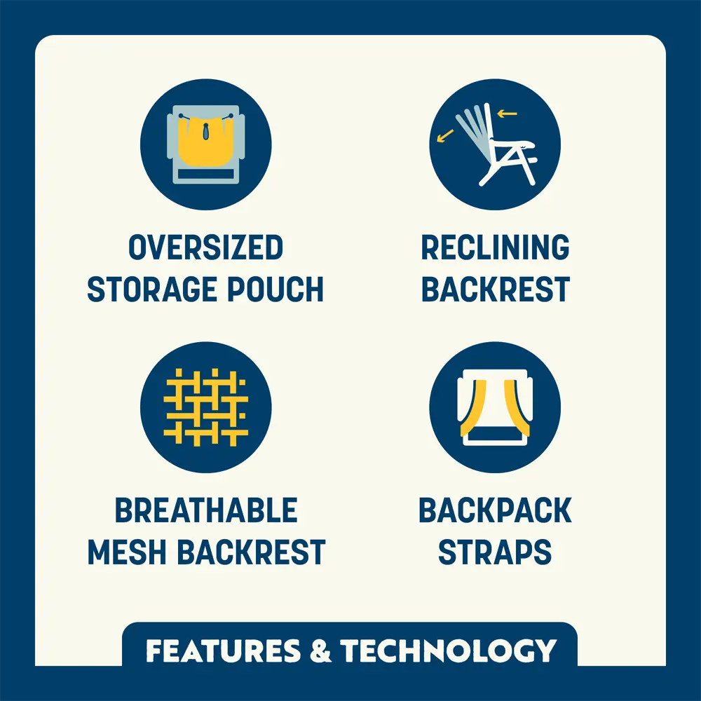 Ultra-Comfortable Backpack Beach Chair - Rocker Chair for Camping & Lawns Detail