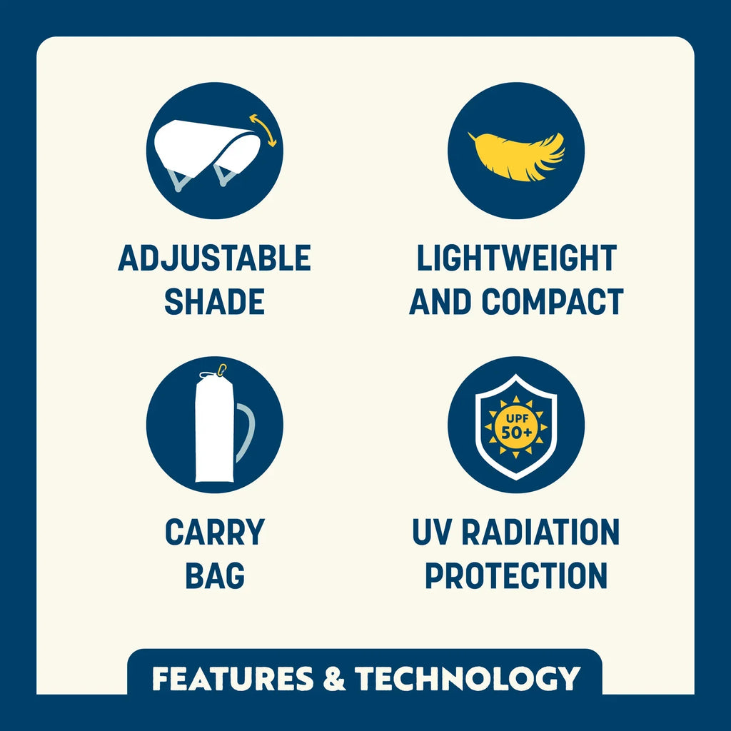 Heavy Duty SunShade Accessory - USA Anniversary Deluxe - Pop-Up Outdoor Sun Shelter - UV400 Protection Detail